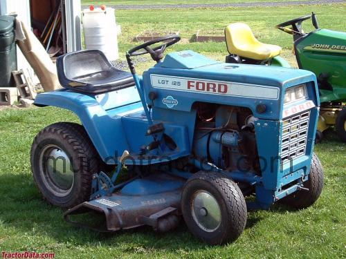 Ford LGT 125 ficha tecnica 